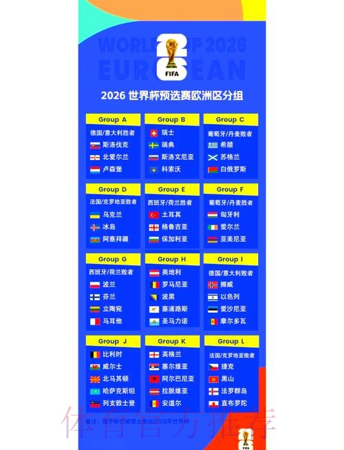 2026世界杯比分预测几点开始